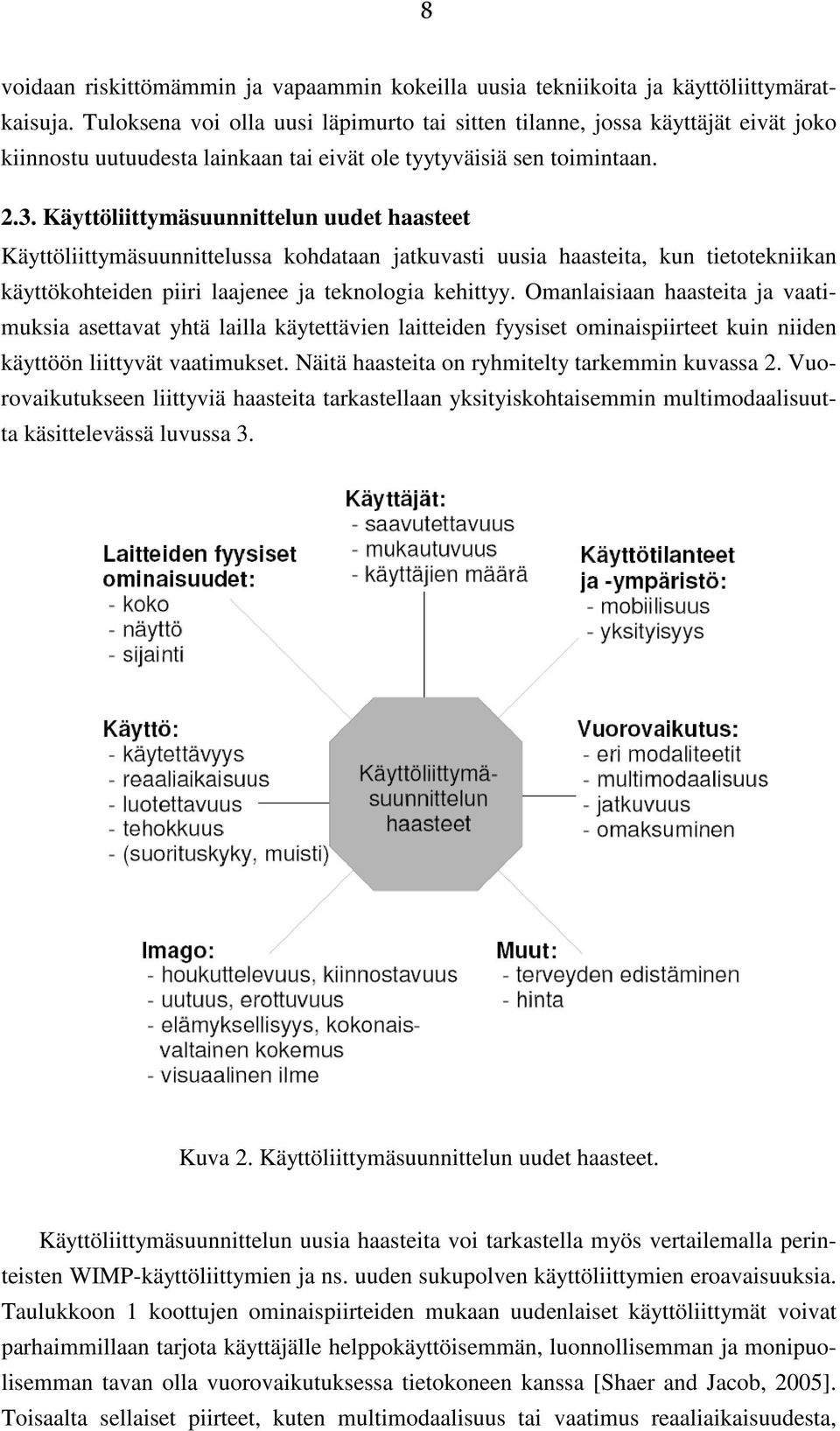 Käyttöliittymäsuunnittelun uudet haasteet Käyttöliittymäsuunnittelussa kohdataan jatkuvasti uusia haasteita, kun tietotekniikan käyttökohteiden piiri laajenee ja teknologia kehittyy.