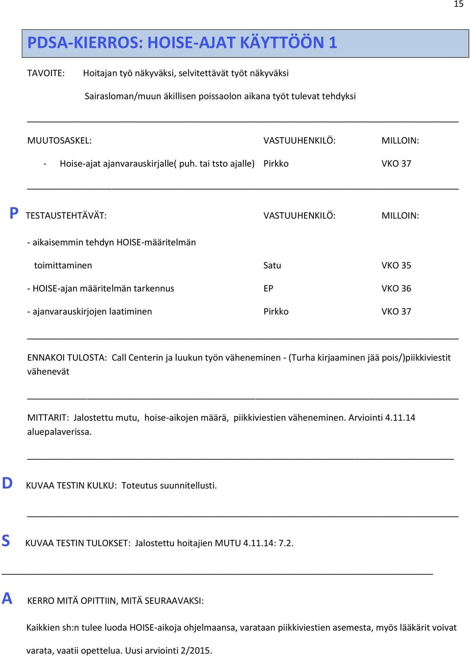 tai tsto ajalle) Pirkko VKO 37 P TESTAUSTEHTÄVÄT: VASTUUHENKILÖ: MILLOIN: - aikaisemmin tehdyn HOISE-määritelmän toimittaminen Satu VKO 35 - HOISE-ajan määritelmän tarkennus EP VKO 36 -