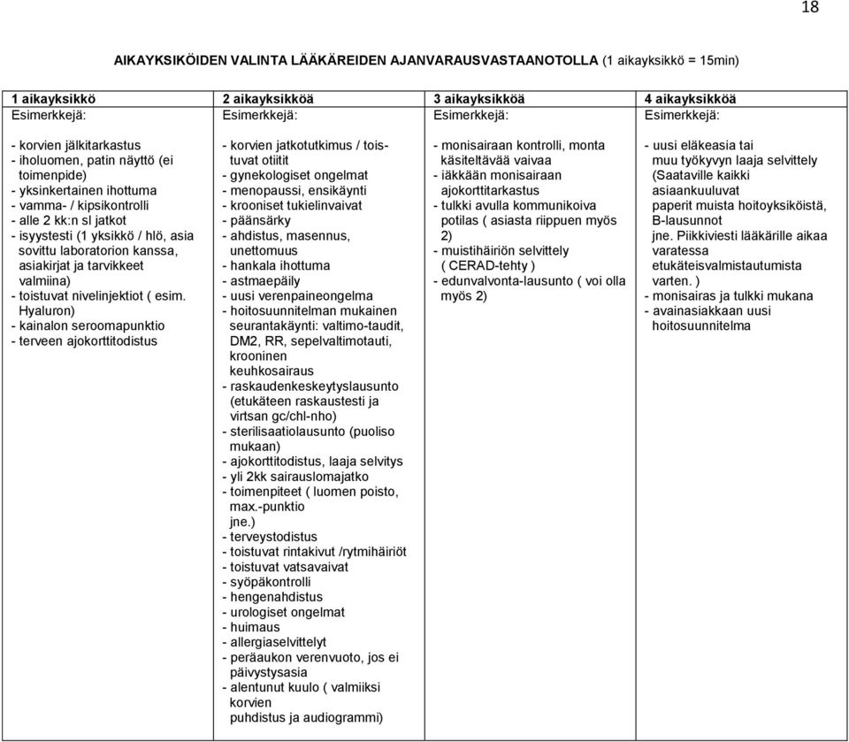 kanssa, asiakirjat ja tarvikkeet valmiina) - toistuvat nivelinjektiot ( esim.