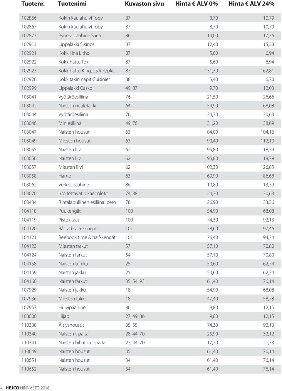 Vyötäröesiliina 76 21,50 26,66 103042 Naisten neuletakki 64 54,90 68,08 103044 Vyötäröesiliina 76 24,70 30,63 103046 Miniesiliina 49, 76 31,20 38,69 103047 Naisten housut 63 84,00 104,16 103049