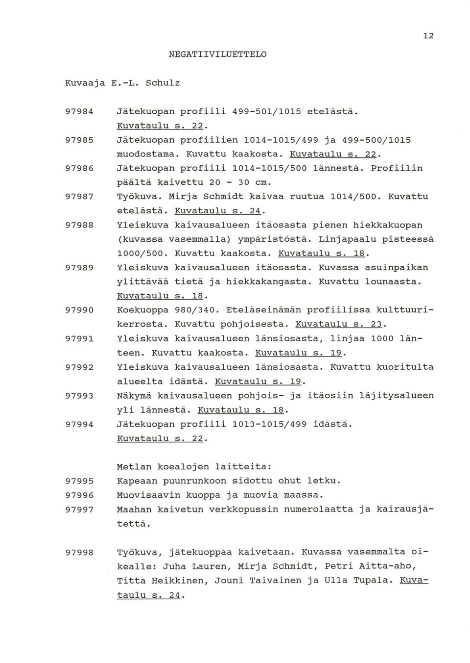 Mirja Schmidt kaivaa ruutua 1014/500. Kuvattu etelästä. Kuvataulu s. 24. Yleiskuva kaivausalueen itäosasta pienen hiekkakuopan (kuvassa vasemmalla) ympäristöstä. Linjapaalu pisteessä 1000/500.