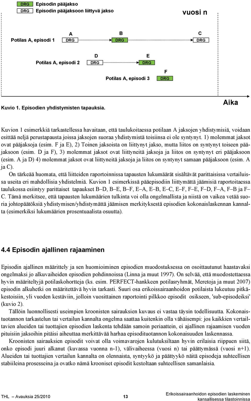 Aika Kuvion 1 esimerkkiä tarkastellessa havaitaan, että taulukoitaessa potilaan A jaksojen yhdistymisiä, voidaan esittää neljä perustapausta joissa jaksojen suoraa yhdistymistä toisiinsa ei ole