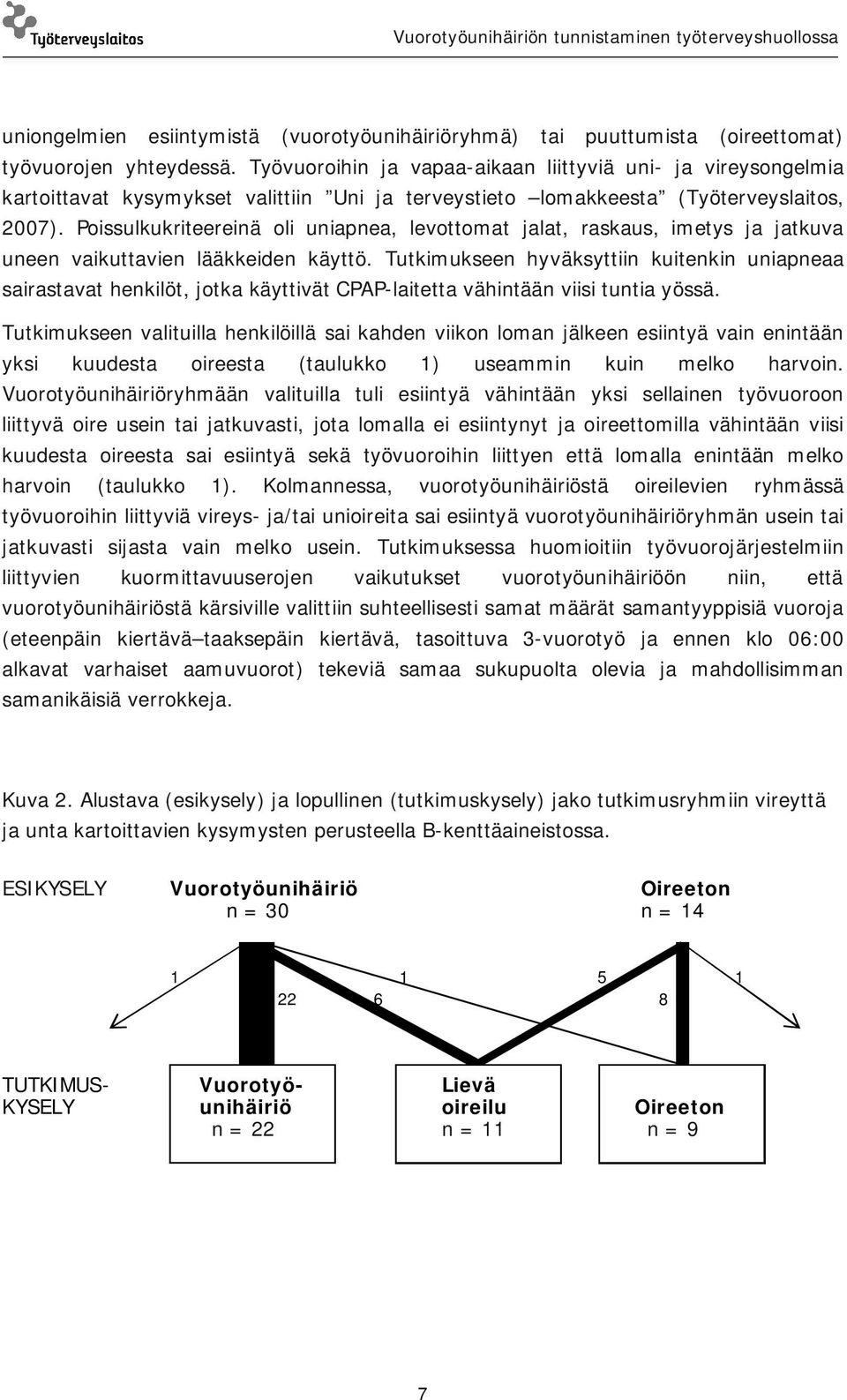 Poissulkukriteereinä oli uniapnea, levottomat jalat, raskaus, imetys ja jatkuva uneen vaikuttavien lääkkeiden käyttö.