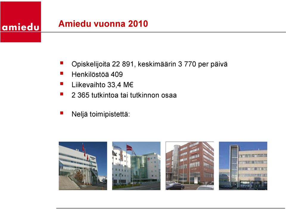 Henkilöstöä 409 Liikevaihto 33,4 M 2