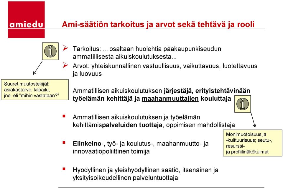 .. Arvot: yhteiskunnallinen vastuullisuus, vaikuttavuus, luotettavuus ja luovuus Ammatillisen aikuiskoulutuksen järjestäjä, erityistehtävinään työelämän kehittäjä ja maahanmuuttajien