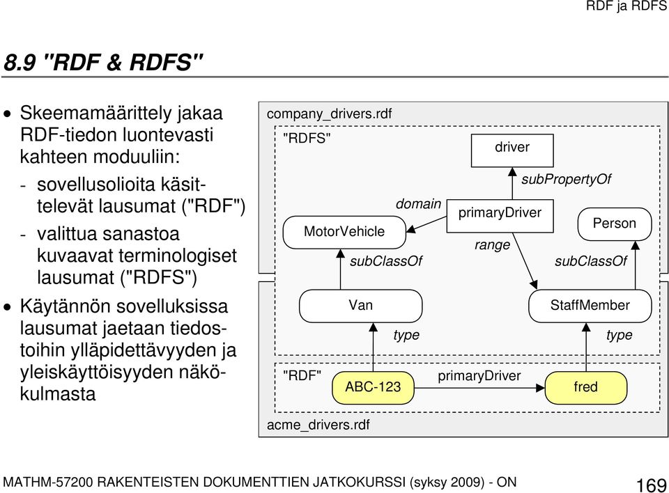 ylläpidettävyyden ja yleiskäyttöisyyden näkökulmasta company_drivers.