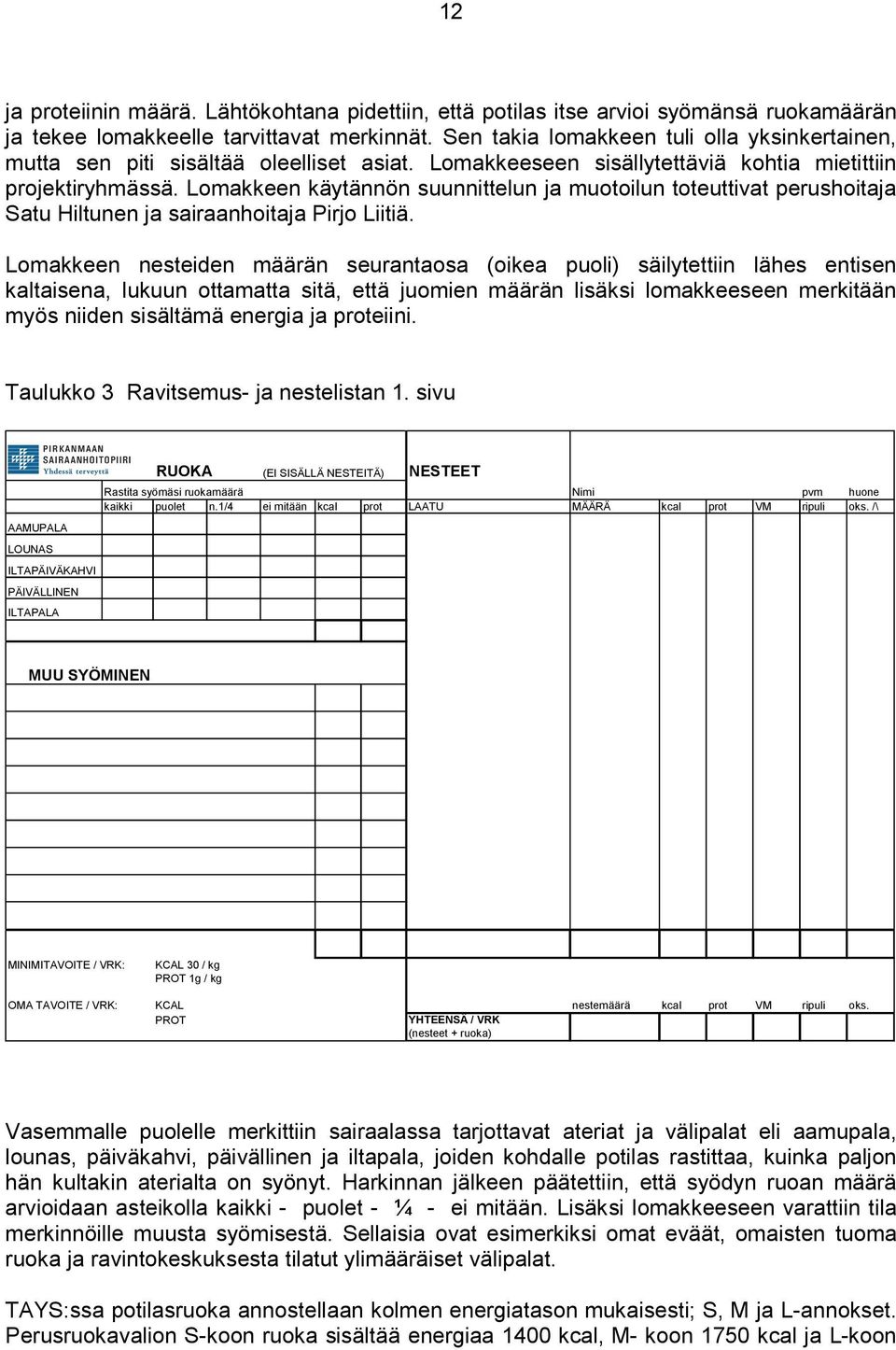 Lomakkeen käytännön suunnittelun ja muotoilun toteuttivat perushoitaja Satu Hiltunen ja sairaanhoitaja Pirjo Liitiä.