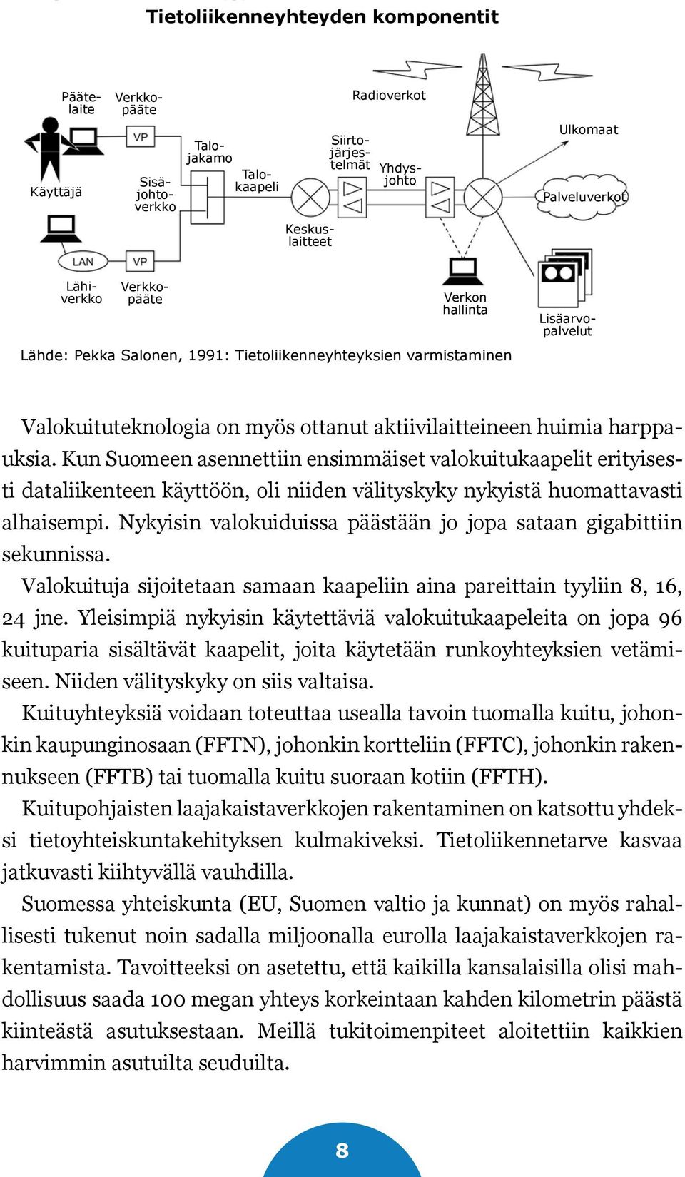 Kun Suomeen asennettiin ensimmäiset valokuitukaapelit erityisesti dataliikenteen käyttöön, oli niiden välityskyky nykyistä huomattavasti alhaisempi.