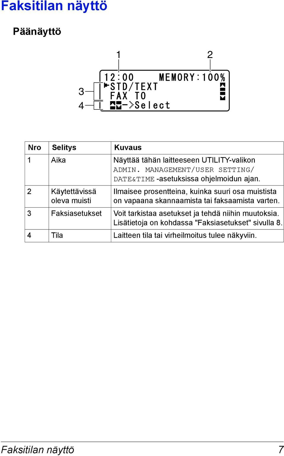 2 Käytettävissä oleva muisti Ilmaisee prosentteina, kuinka suuri osa muistista on vapaana skannaamista tai faksaamista