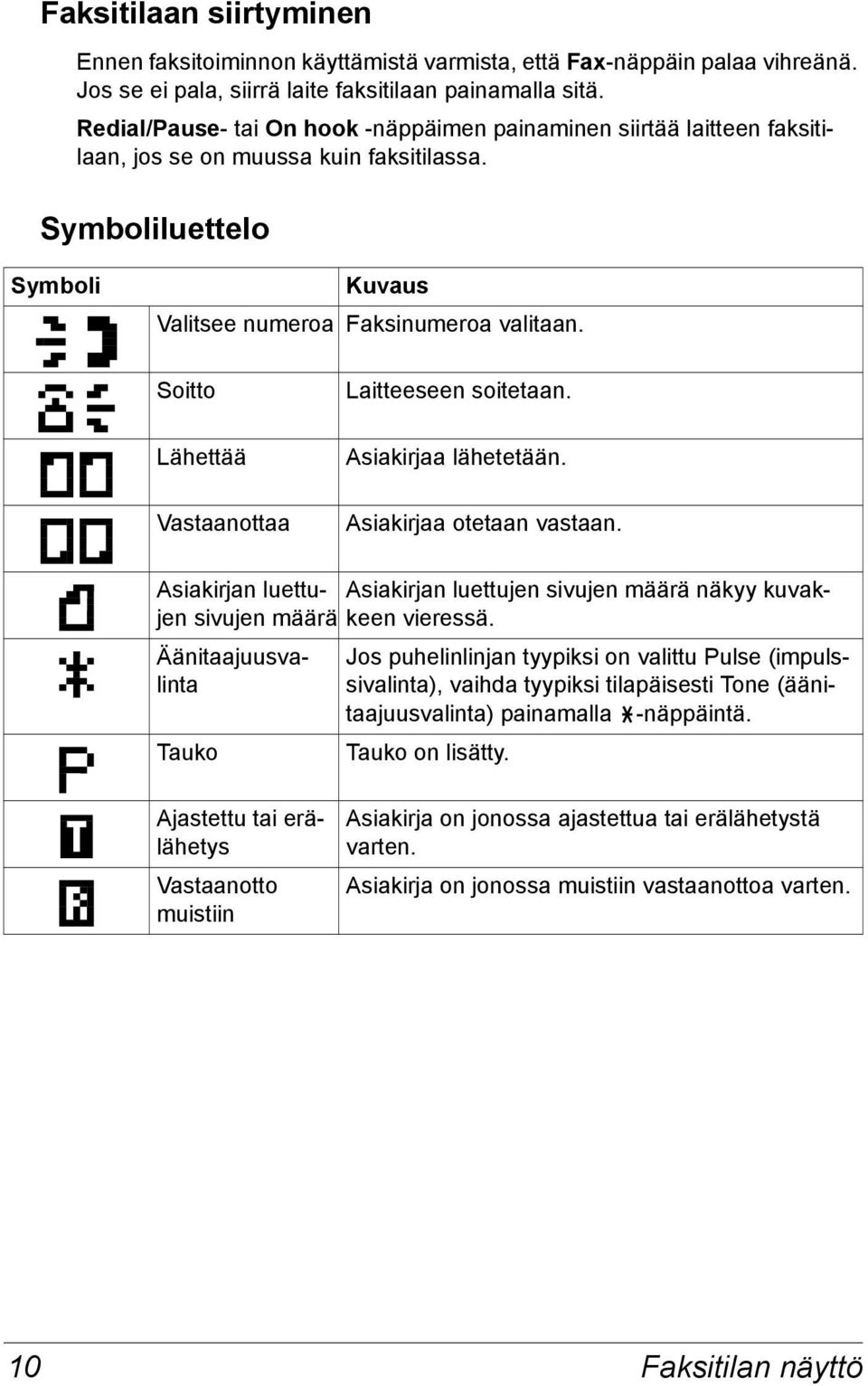 Soitto Lähettää Vastaanottaa Laitteeseen soitetaan. Asiakirjaa lähetetään. Asiakirjaa otetaan vastaan. Asiakirjan luettujen sivujen määrä keen Asiakirjan luettujen sivujen määrä näkyy kuvak- vieressä.