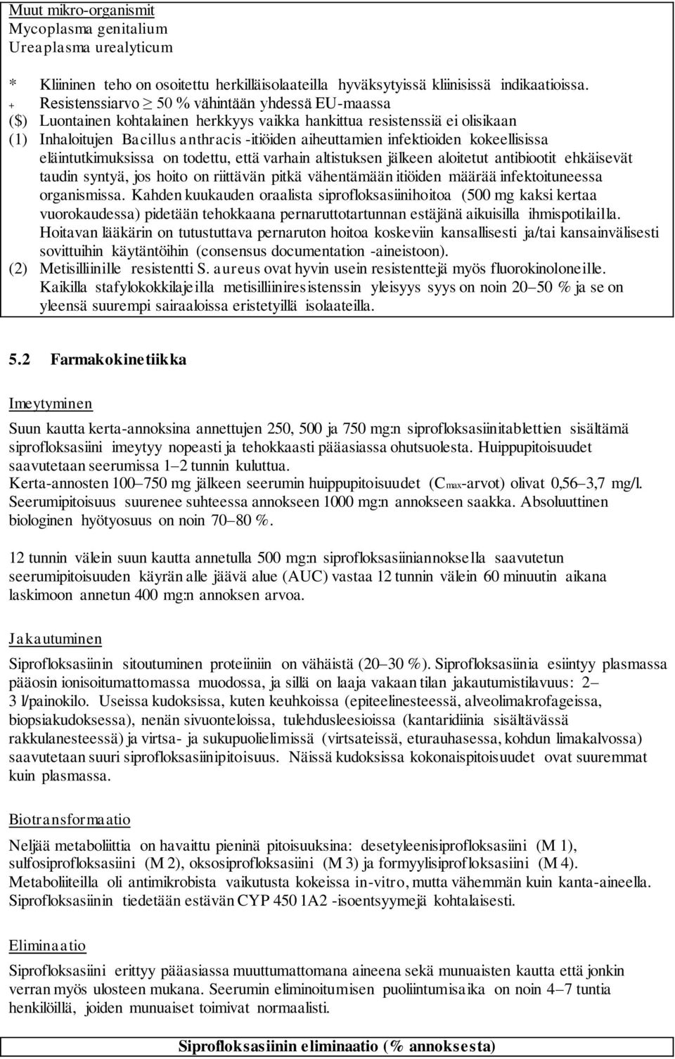 infektioiden kokeellisissa eläintutkimuksissa on todettu, että varhain altistuksen jälkeen aloitetut antibiootit ehkäisevät taudin syntyä, jos hoito on riittävän pitkä vähentämään itiöiden määrää