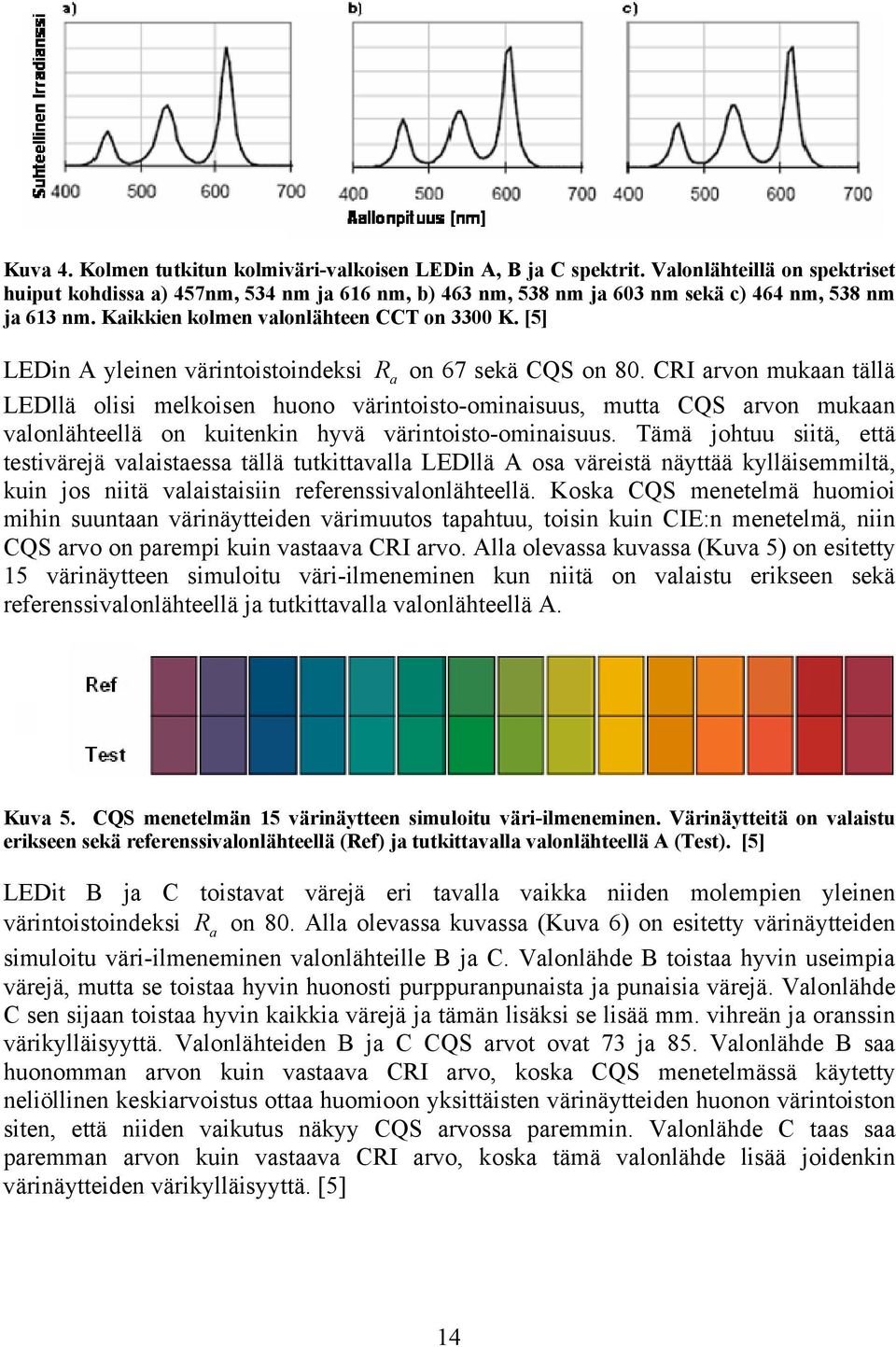 CRI rvon mun tällä LEDllä ols melosen huono värntosto-omnsuus, mutt CQS rvon mun vlonlähteellä on utenn hyvä värntosto-omnsuus.