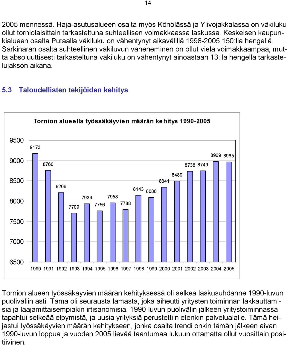 Särkinärän osalta suhteellinen väkiluvun väheneminen on ollut vielä voimakkaampaa, mutta absoluuttisesti tarkasteltuna väkiluku on vähentynyt ainoastaan 13:lla hengellä tarkastelujakson aikana. 5.