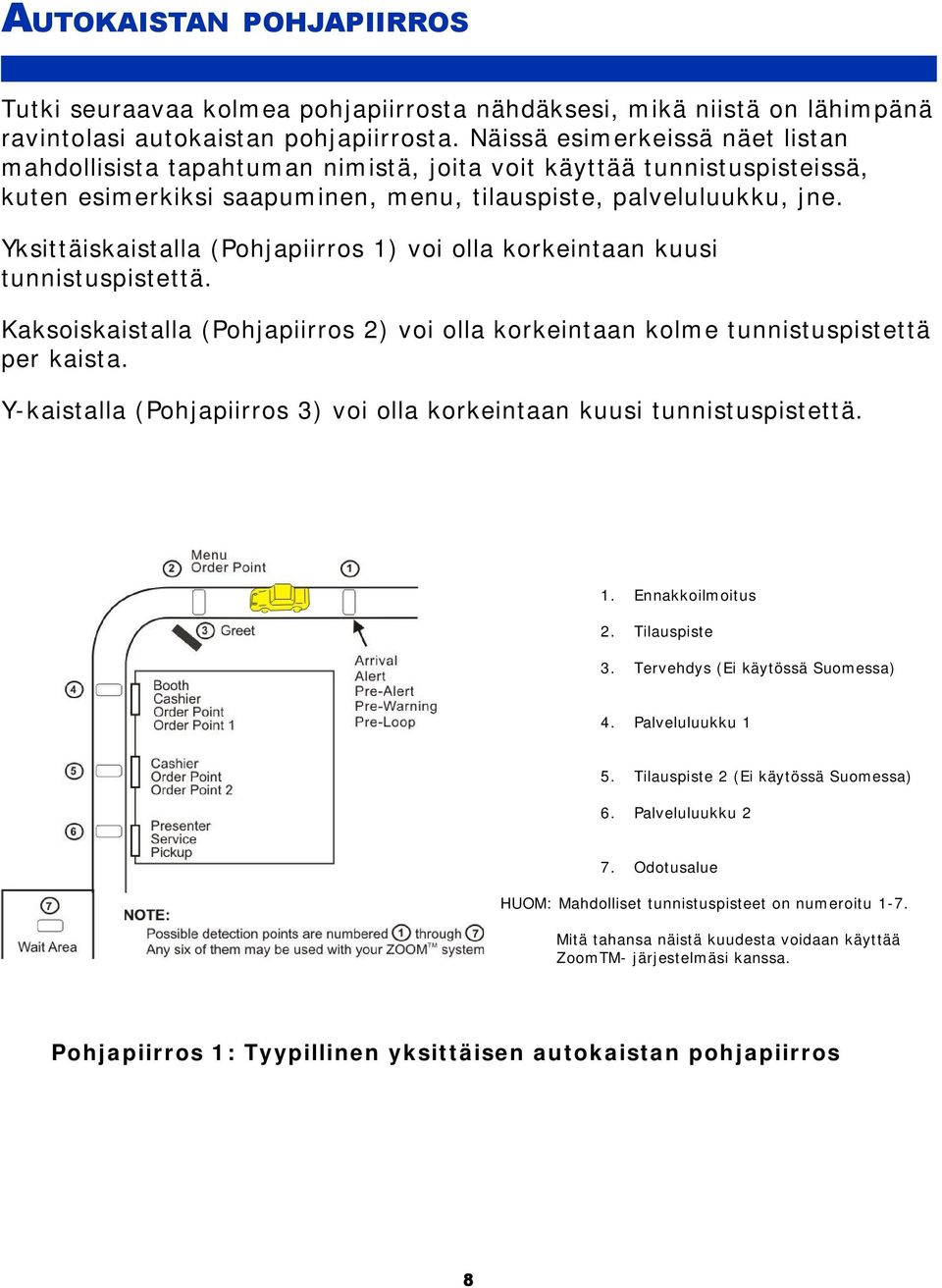 Yksittäiskaistalla (Pohjapiirros 1) voi olla korkeintaan kuusi tunnistuspistettä. Kaksoiskaistalla (Pohjapiirros 2) voi olla korkeintaan kolme tunnistuspistettä per kaista.