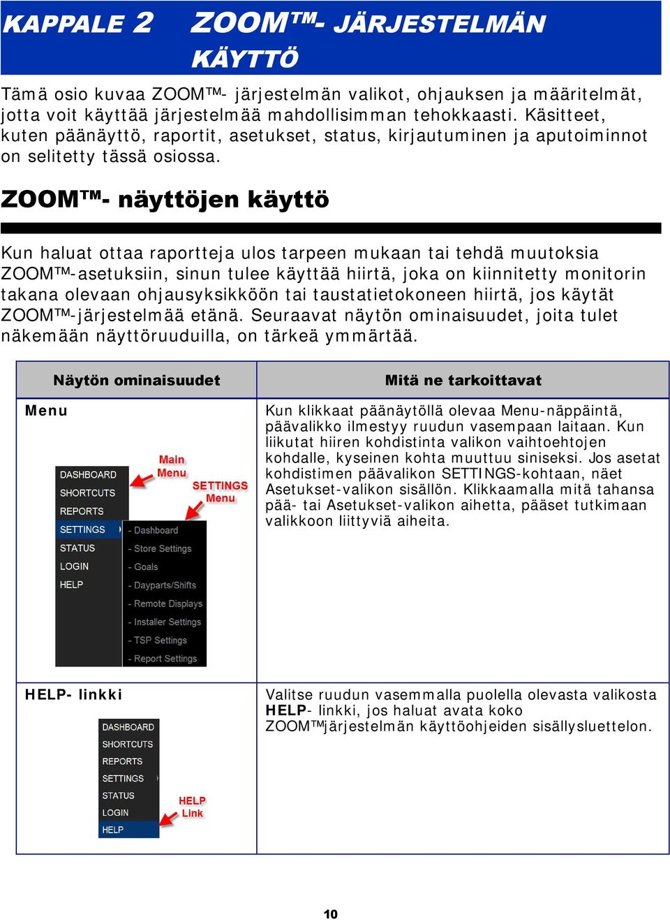 ZOOM - näyttöjen käyttö Kun haluat ottaa raportteja ulos tarpeen mukaan tai tehdä muutoksia ZOOM -asetuksiin, sinun tulee käyttää hiirtä, joka on kiinnitetty monitorin takana olevaan ohjausyksikköön