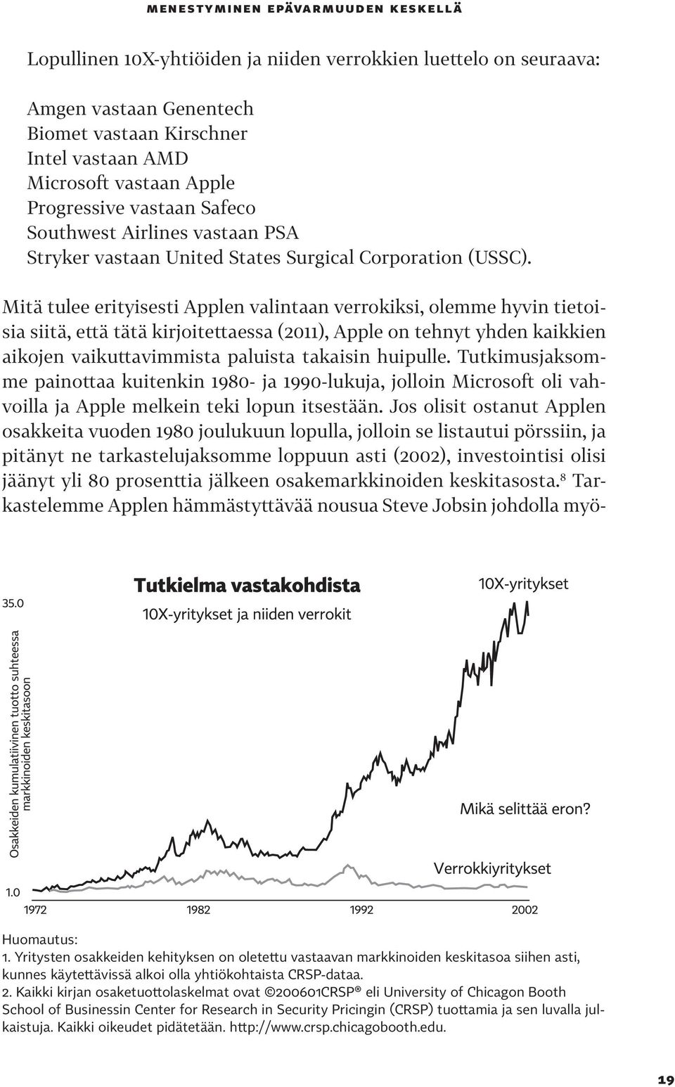 Mitä tulee erityisesti Applen valintaan verrokiksi, olemme hyvin tietoisia siitä, että tätä kirjoitettaessa (2011), Apple on tehnyt yhden kaikkien aikojen vaikuttavimmista paluista takaisin huipulle.