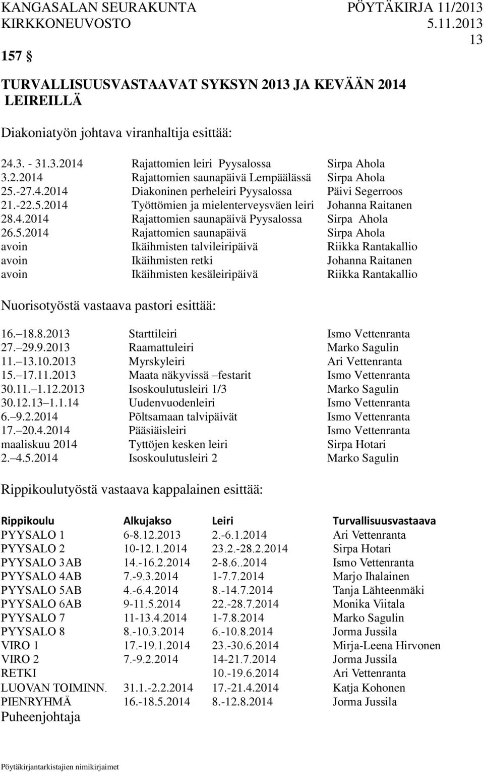 2014 Työttömien ja mielenterveysväen leiri Johanna Raitanen 28.4.2014 Rajattomien saunapäivä Pyysalossa Sirpa Ahola 26.5.