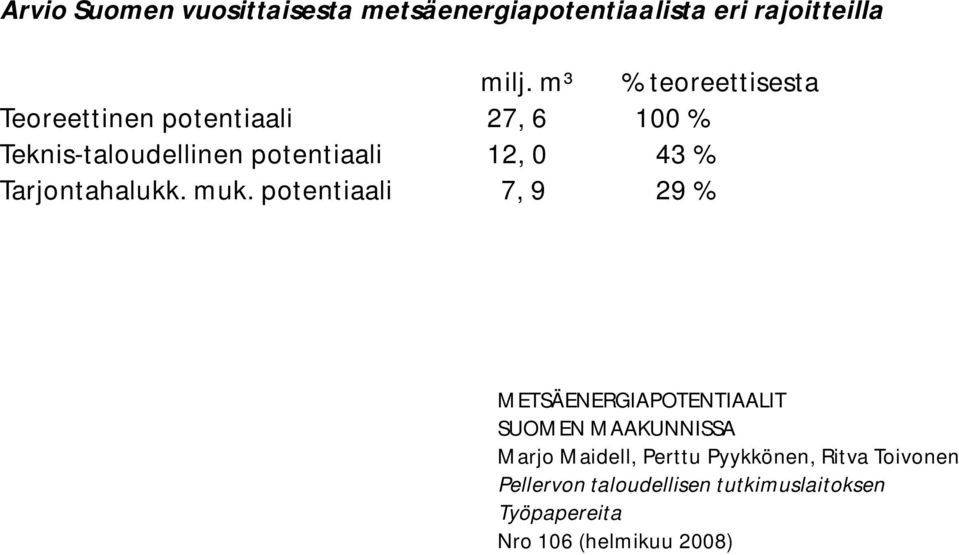 43 % Tarjontahalukk. muk.