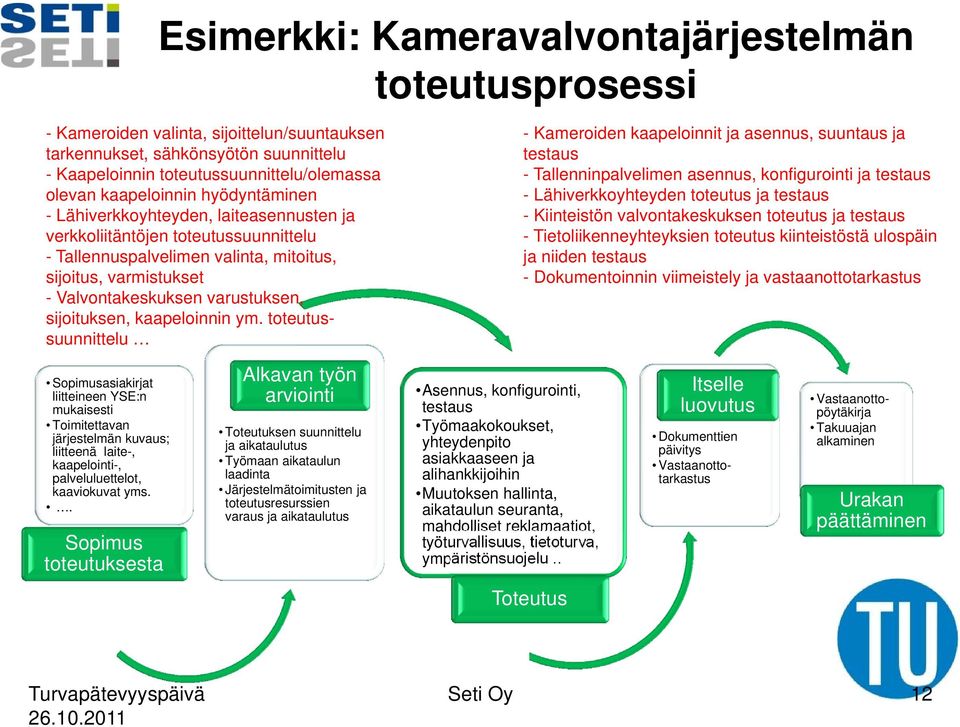 varustuksen, sijoituksen, kaapeloinnin ym.