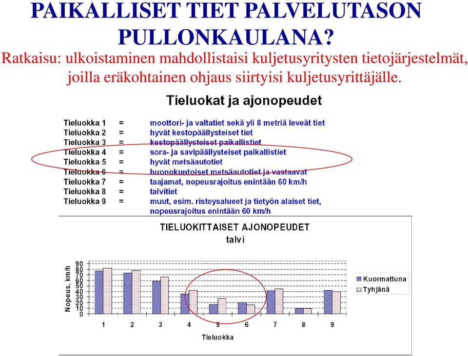 kuljetusyritysten tietojärjestelmät, joilla