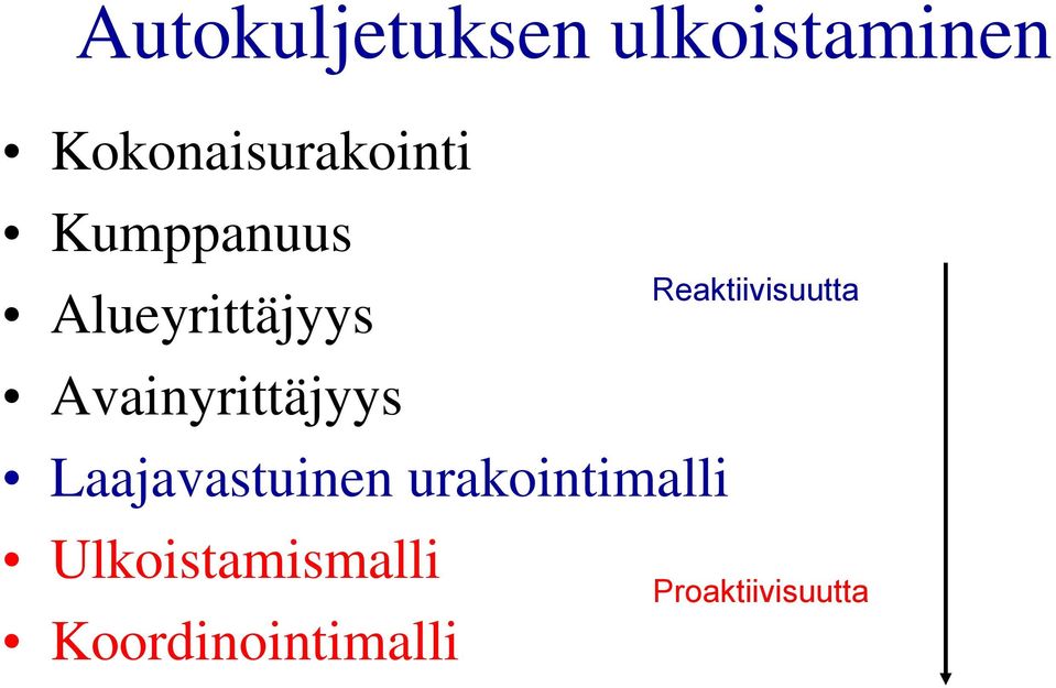 Avainyrittäjyys Laajavastuinen urakointimalli