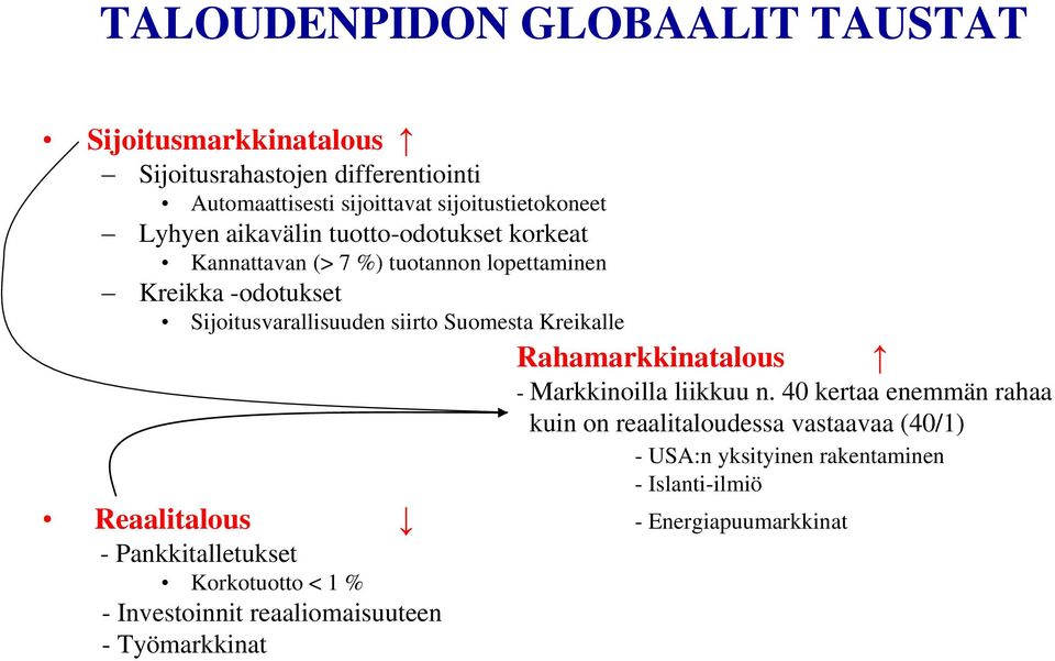 Kreikalle Rahamarkkinatalous - Markkinoilla liikkuu n.