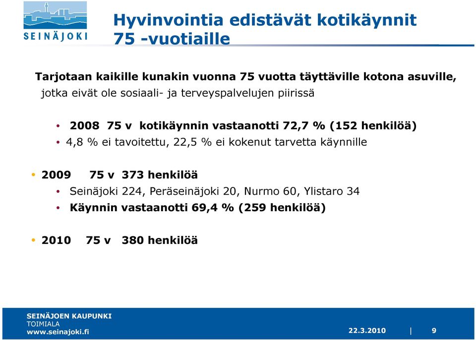 72,7 % (152 henkilöä) 4,8 % ei tavoitettu, 22,5 % ei kokenut tarvetta käynnille 2009 75 v 373 henkilöä