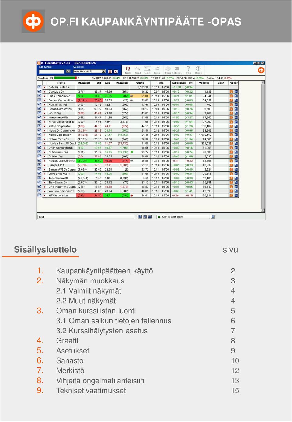 Oman kurssilistan luonti 5 3.1 Oman salkun tietojen tallennus 6 3.