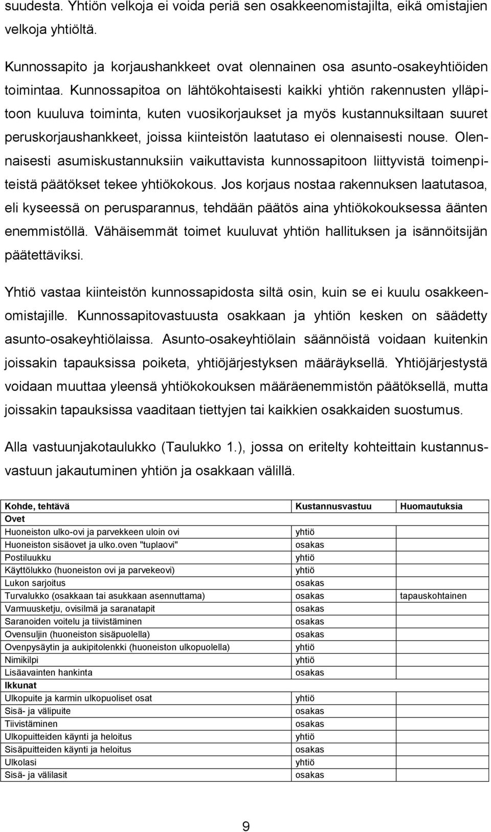 olennaisesti nouse. Olennaisesti asumiskustannuksiin vaikuttavista kunnossapitoon liittyvistä toimenpiteistä päätökset tekee kokous.