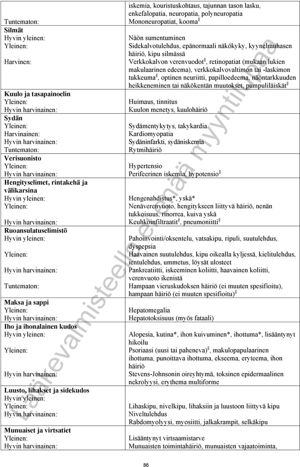 epänormaali näkökyky, kyynelrauhasen häiriö, kipu silmässä Verkkokalvon verenvuodot, retinopatiat (mukaan lukien makulaarinen edeema), verkkokalvovaltimon tai -laskimon tukkeuma, optinen neuriitti,