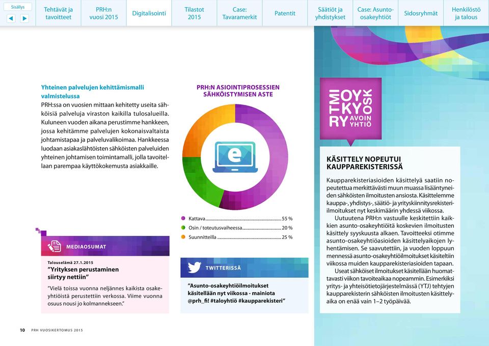 Hankkeessa luodaan asiakaslähtöisten sähköisten palveluiden yhteinen johtamisen toimintamalli, jolla tavoitellaan parempaa käyttökokemusta asiakkaille. MEDIAOSUMAT Talouselämä 27.1.