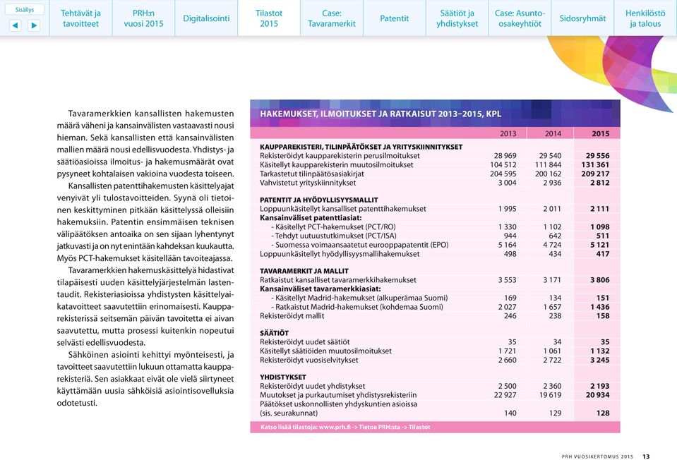 Syynä oli tietoinen keskittyminen pitkään käsittelyssä olleisiin hakemuksiin.