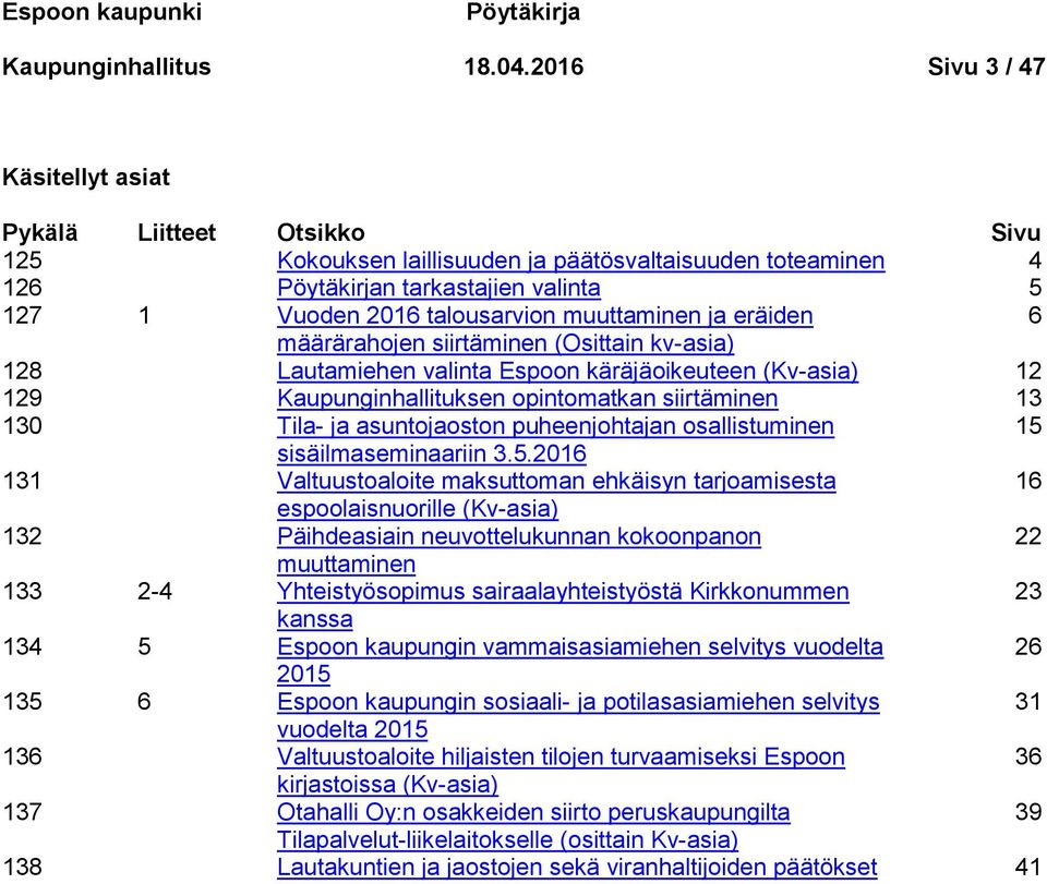 muuttaminen ja eräiden 6 määrärahojen siirtäminen (Osittain kv-asia) 128 Lautamiehen valinta Espoon käräjäoikeuteen (Kv-asia) 12 129 Kaupunginhallituksen opintomatkan siirtäminen 13 130 Tila- ja