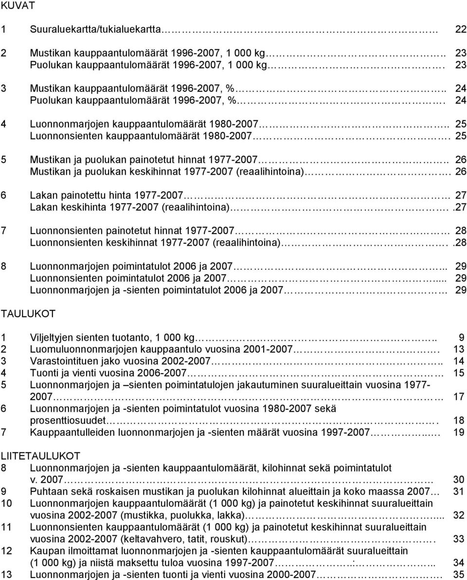 . 26 Mustikan ja puolukan keskihinnat 197727 (reaalihintoina). 26 6 Lakan painotettu hinta 197727 27 Lakan keskihinta 197727 (reaalihintoina).