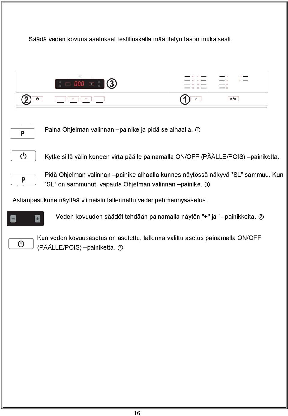 Pidä Ohjelman valinnan painike alhaalla kunnes näytössä näkyvä SL sammuu. Kun SL on sammunut, vapauta Ohjelman valinnan painike.