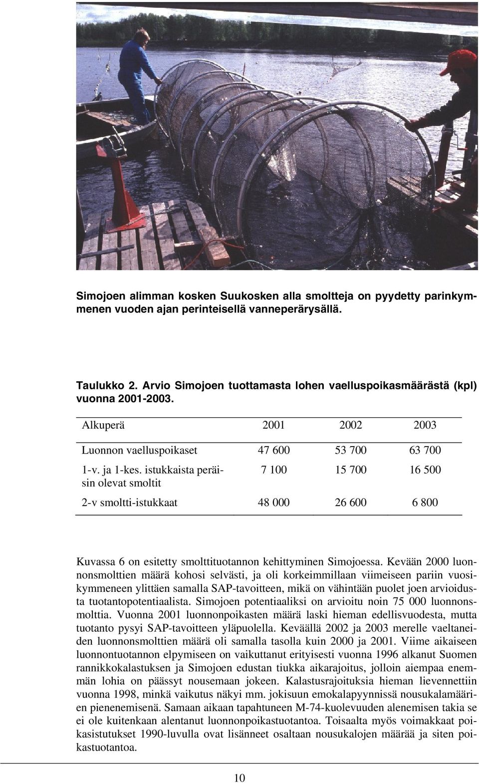 istukkaista peräisin 7 1 15 7 16 5 olevat smoltit 2-v smoltti-istukkaat 48 26 6 6 8 Kuvassa 6 on esitetty smolttituotannon kehittyminen Simojoessa.