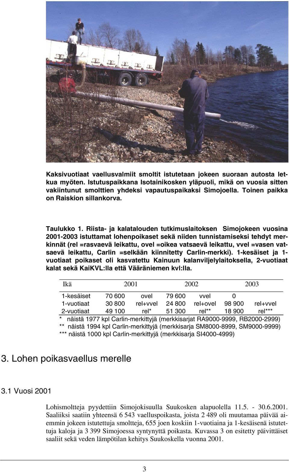 Riista- ja kalatalouden tutkimuslaitoksen Simojokeen vuosina 21-23 istuttamat lohenpoikaset sekä niiden tunnistamiseksi tehdyt merkinnät (rel =rasvaevä leikattu, ovel =oikea vatsaevä leikattu, vvel