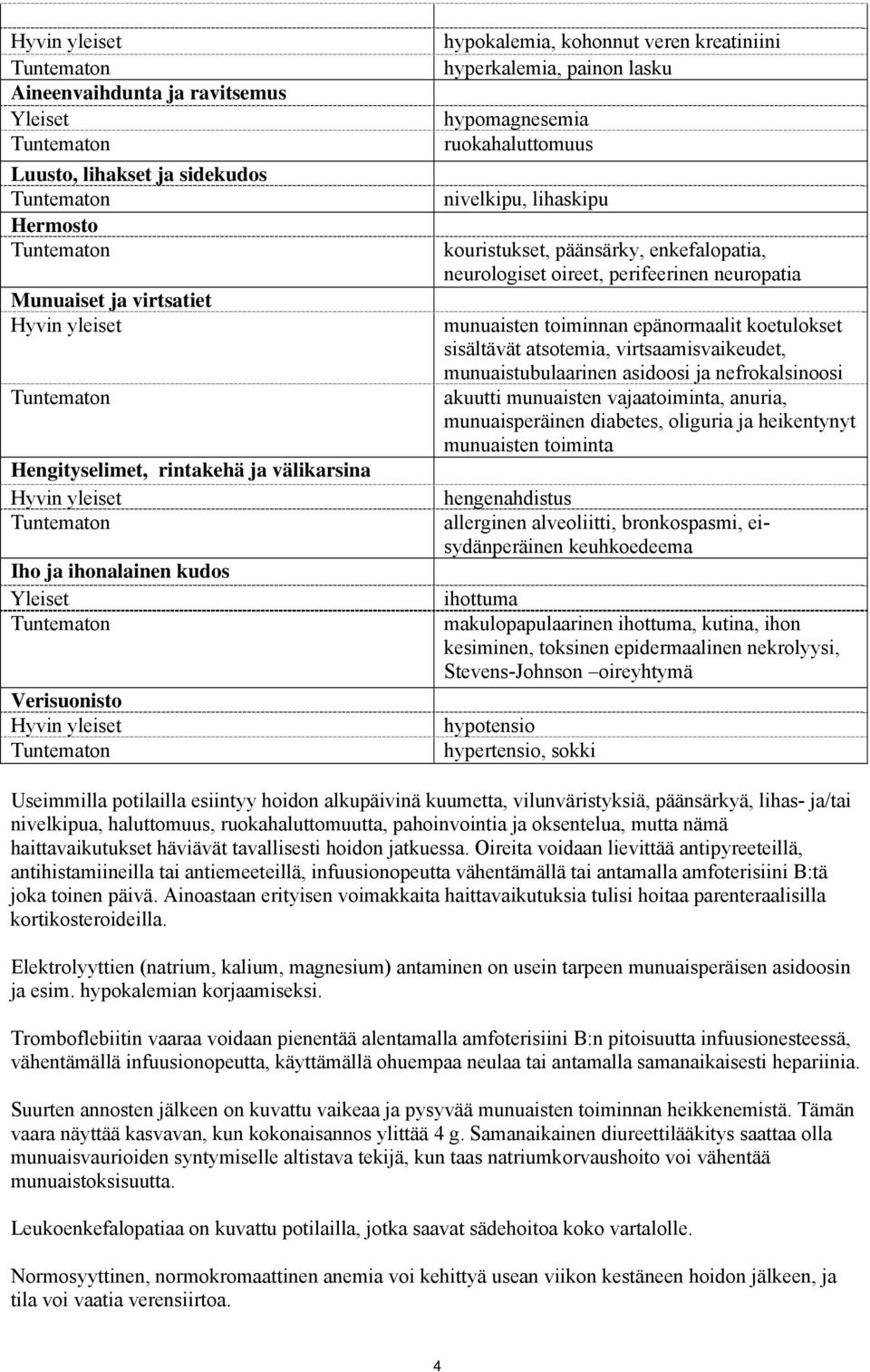 epänormaalit koetulokset sisältävät atsotemia, virtsaamisvaikeudet, munuaistubulaarinen asidoosi ja nefrokalsinoosi akuutti munuaisten vajaatoiminta, anuria, munuaisperäinen diabetes, oliguria ja