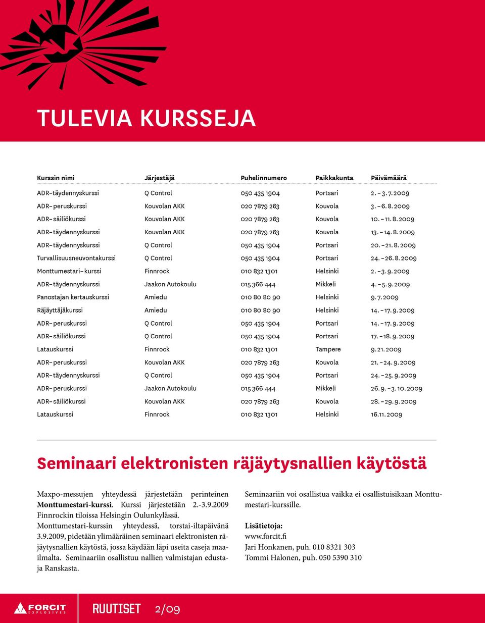 21. 8. 2009 Turvallisuusneuvontakurssi Q Control 050 435 1904 Portsari 24. 26. 8. 2009 Monttumestari kurssi Finnrock 010 832 1301 Helsinki 2. 3. 9.