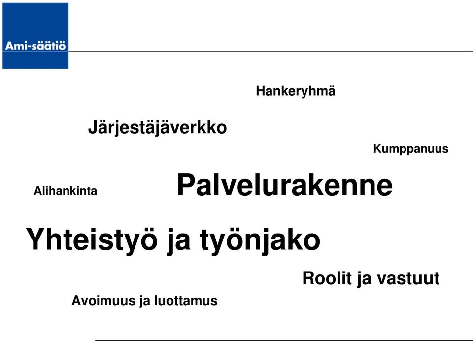 Palvelurakenne Yhteistyö ja