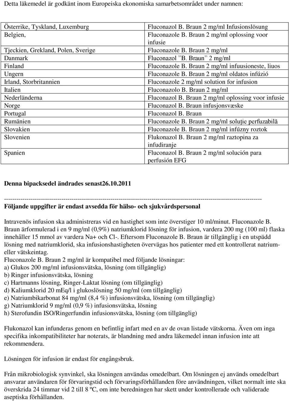 Braun 2 mg/ml Fluconazol B. Braun 2 mg/ml Fluconazole B. Braun 2 mg/ml infuusioneste, liuos Fluconazole B. Braun 2 mg/ml oldatos infúzió Fluconazole 2 mg/ml solution for infusion Fluconazolo B.