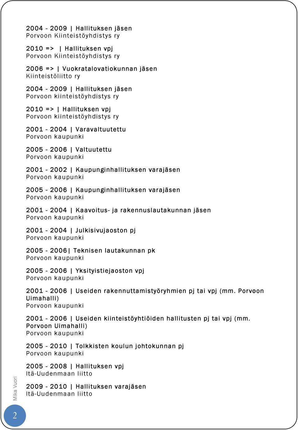 Kaupunginhallituksen varajäsen 2001-2004 Kaavoitus- ja rakennuslautakunnan jäsen 2001-2004 Julkisivujaoston pj 2005-2006 Teknisen lautakunnan pk 2005-2006 Yksityistiejaoston vpj 2001-2006 Useiden