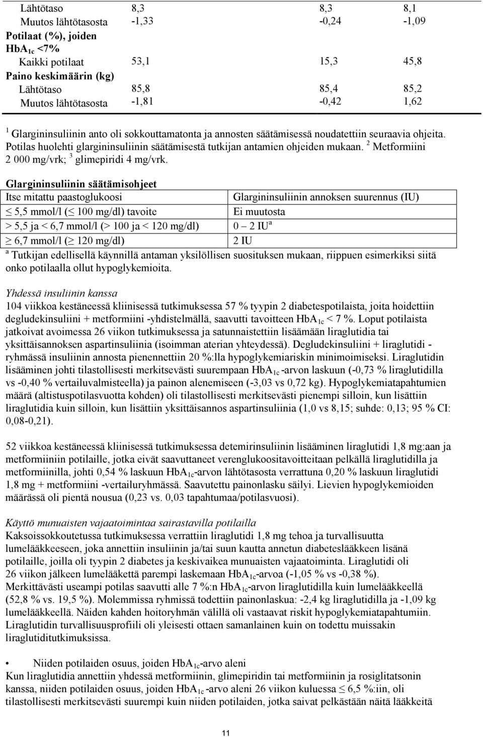 2 Metformiini 2 000 mg/vrk; 3 glimepiridi 4 mg/vrk.