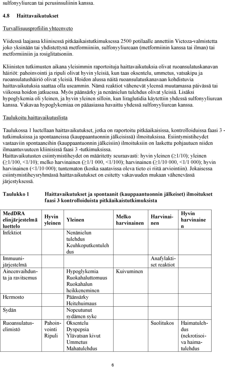 sulfonyyliureaan (metformiinin kanssa tai ilman) tai metformiiniin ja rosiglitatsoniin.