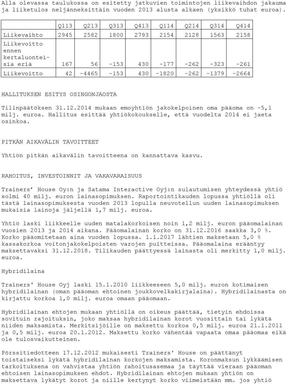 -262-1379 -2664 HALLITUKSEN ESITYS OSINGONJAOSTA Tilinpäätöksen 31.12.2014 mukaan emoyhtiön jakokelpoinen oma pääoma on -5,1 milj. euroa.