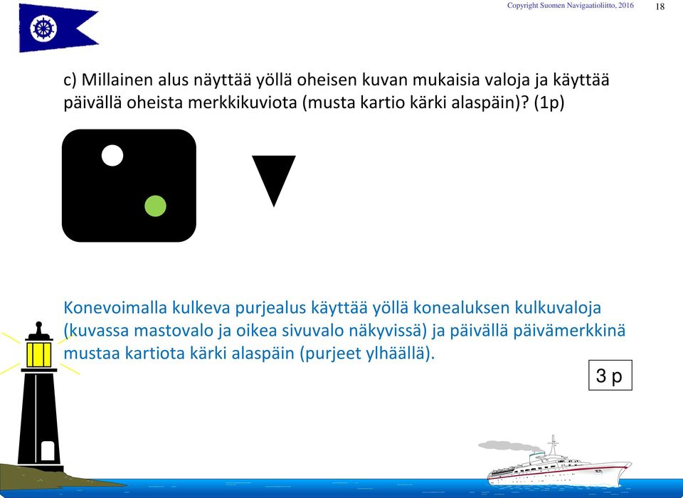 (1p) Konevoimalla kulkeva purjealus käyttää yöllä konealuksen kulkuvaloja (kuvassa
