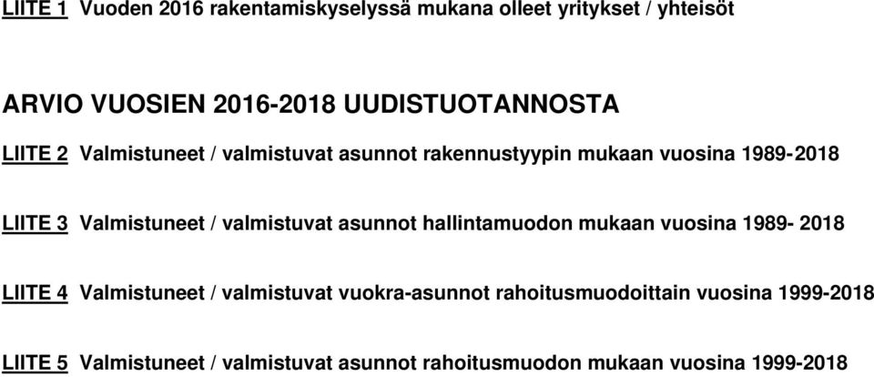 Valmistuneet / valmistuvat asunnot hallintamuodon mukaan vuosina 1989-2018 LIITE 4 Valmistuneet / valmistuvat