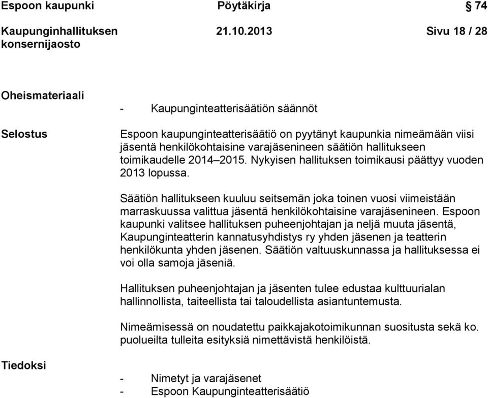 hallitukseen toimikaudelle 2014 2015. Nykyisen hallituksen toimikausi päättyy vuoden 2013 lopussa.