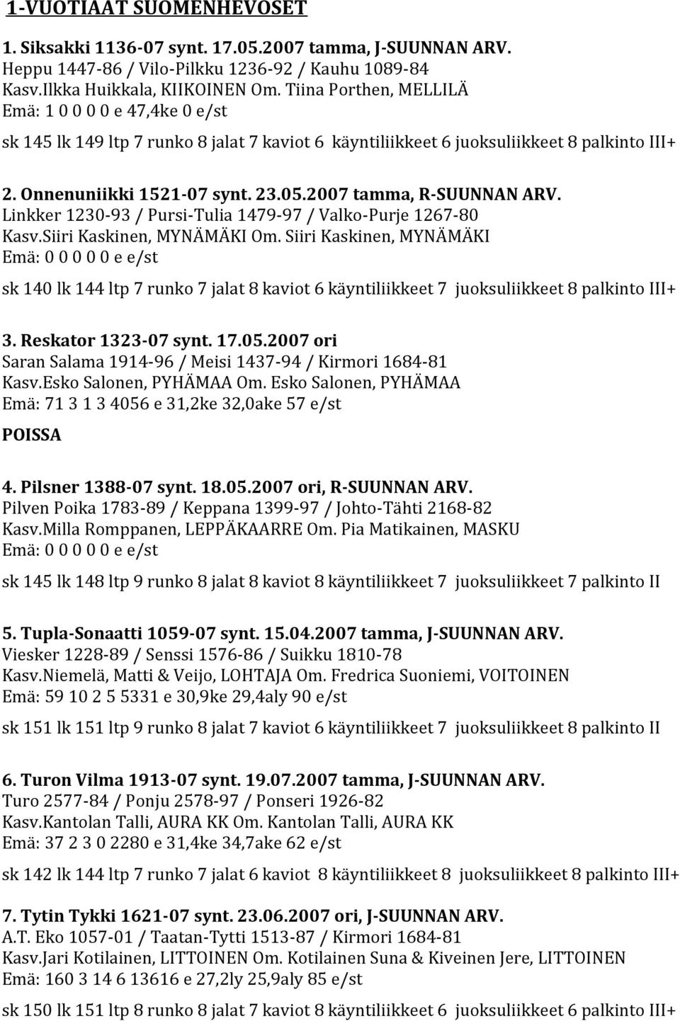 2007 tamma, R-SUUNNAN ARV. Linkker 1230-93 / Pursi-Tulia 1479-97 / Valko-Purje 1267-80 Kasv.Siiri Kaskinen, MYNÄMÄKI Om.