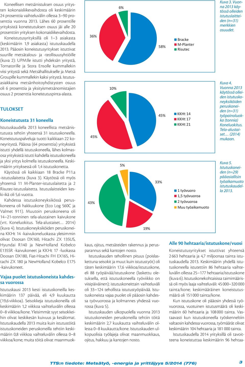 Koneistutusyrityksillä oli 1 3 asiakasta (keskimäärin 1,9 asiakasta) istutuskaudella 2013.